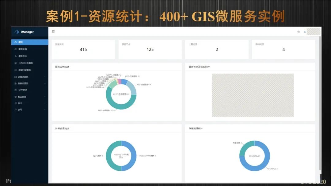 胡中南：云原生GIS技术新进展 | GTC专题论坛报告(视频+PPT+速记)