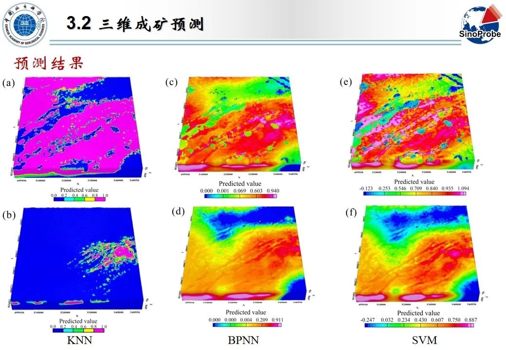 严加永-基于重磁约束三维地质建模和机器学习的成矿预测试验