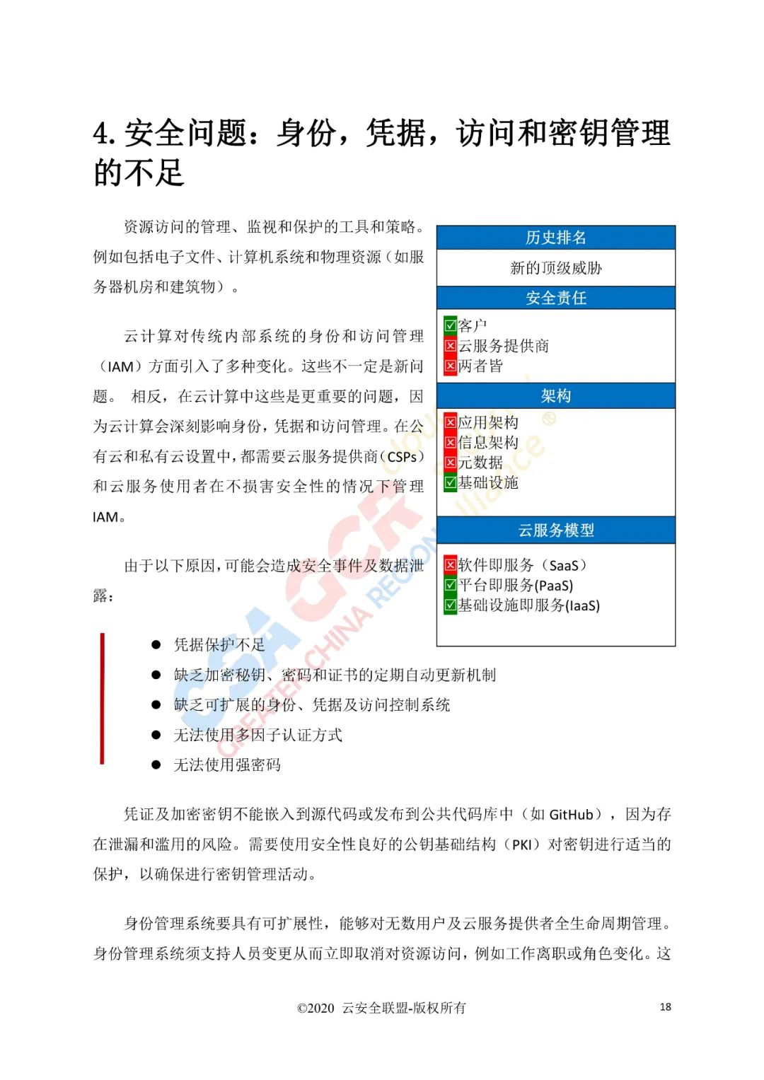 云计算的11类顶级威胁