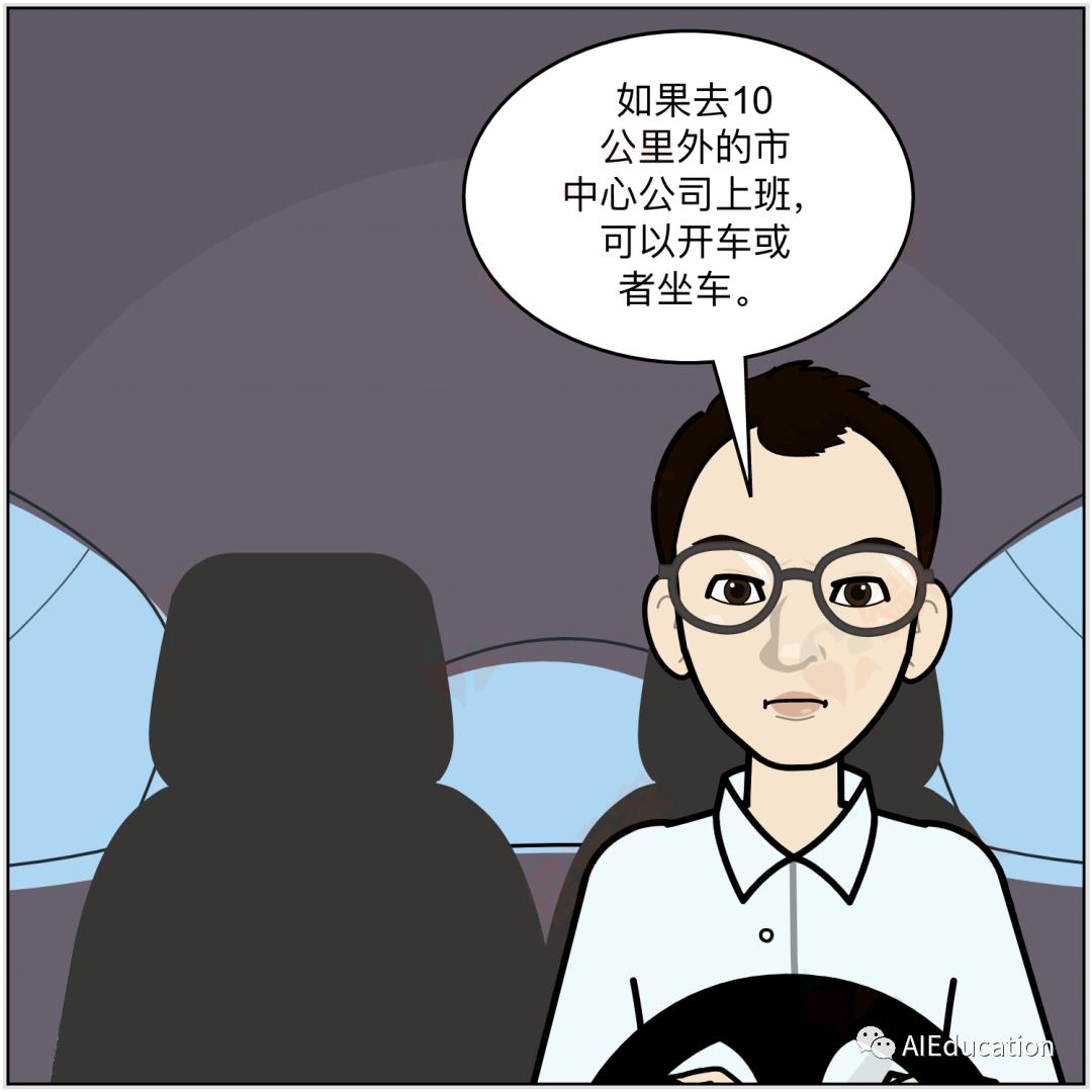 【C++】看漫画学C++08话