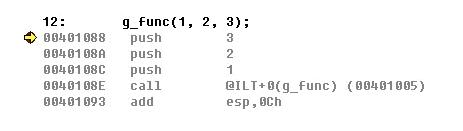 C++函数调用过程深入分析