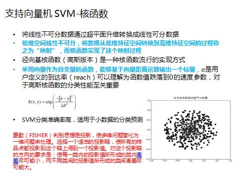 干货！28张PPT讲清楚主流机器学习算法概述