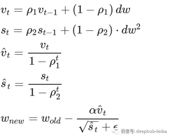 使用Numpy进行深度学习中5大反向传播优化算法的性能比较