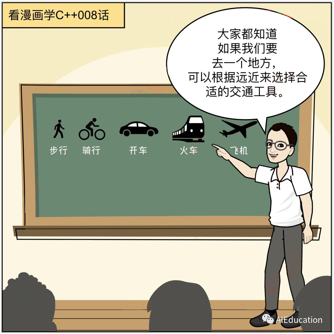 【C++】看漫画学C++08话