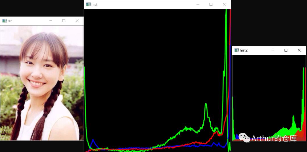 OpenCV——直方图