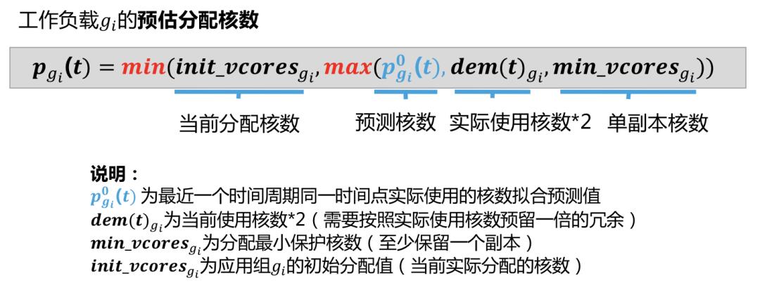 云原生背景下的运维价值思考与实践