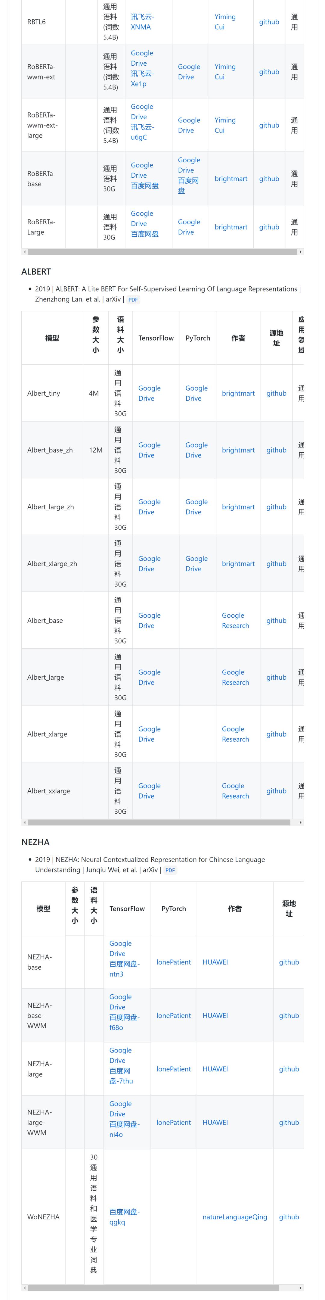 历史最全最新中文自然语言处理预训练模型汇总分享-内含免费下载地
