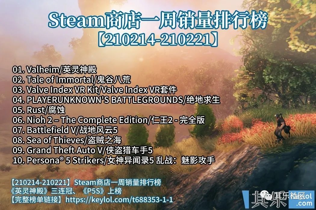 辣个游戏又回来了！Steam周榜一定有你喜欢的游戏吧？