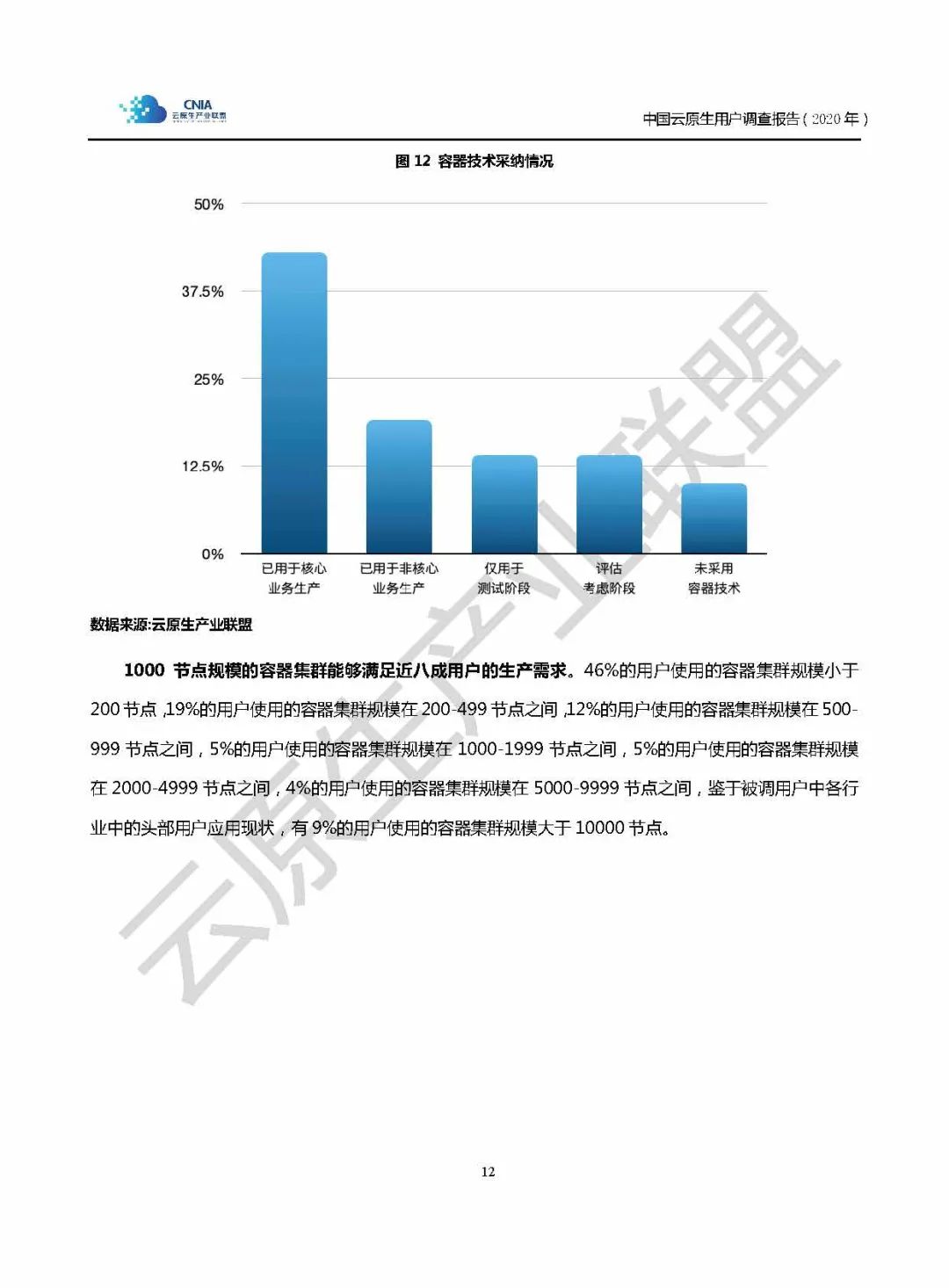 云原生产业联盟-中国云原生用户调研报告（32页附下载）