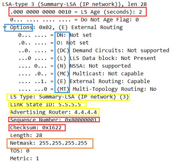 HCIE-Routing & Switching面试之OSPF在建立邻接过程中通告的LSA的详细信息