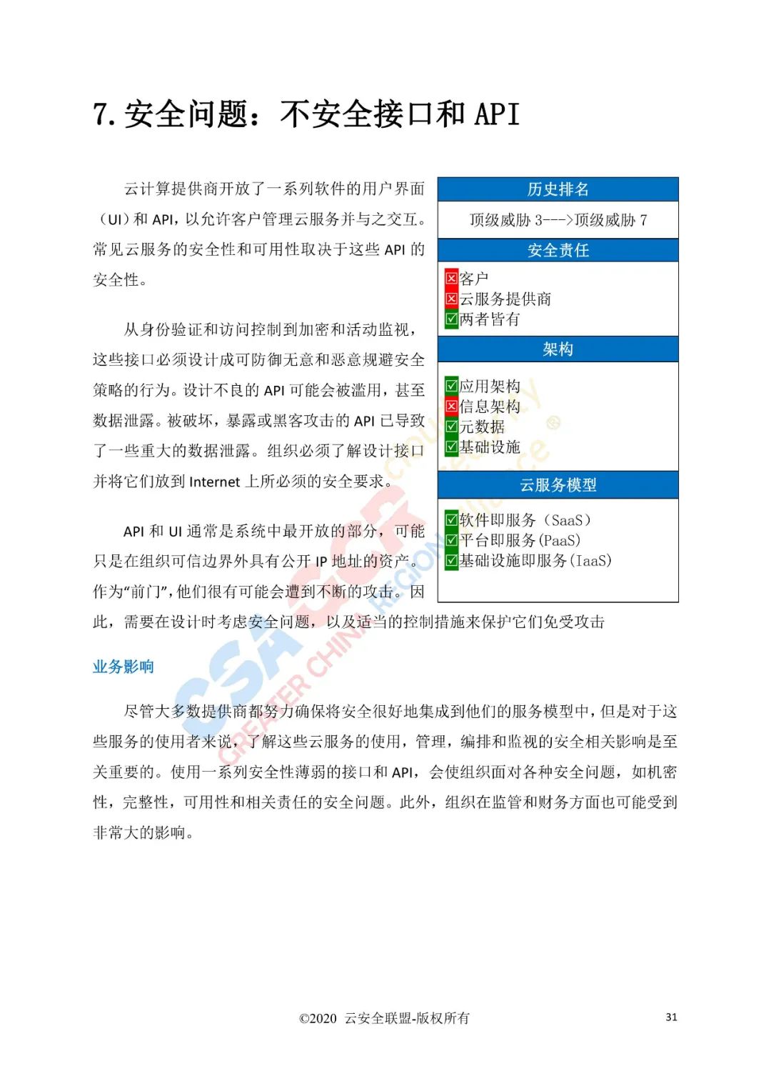 云计算的11类顶级威胁