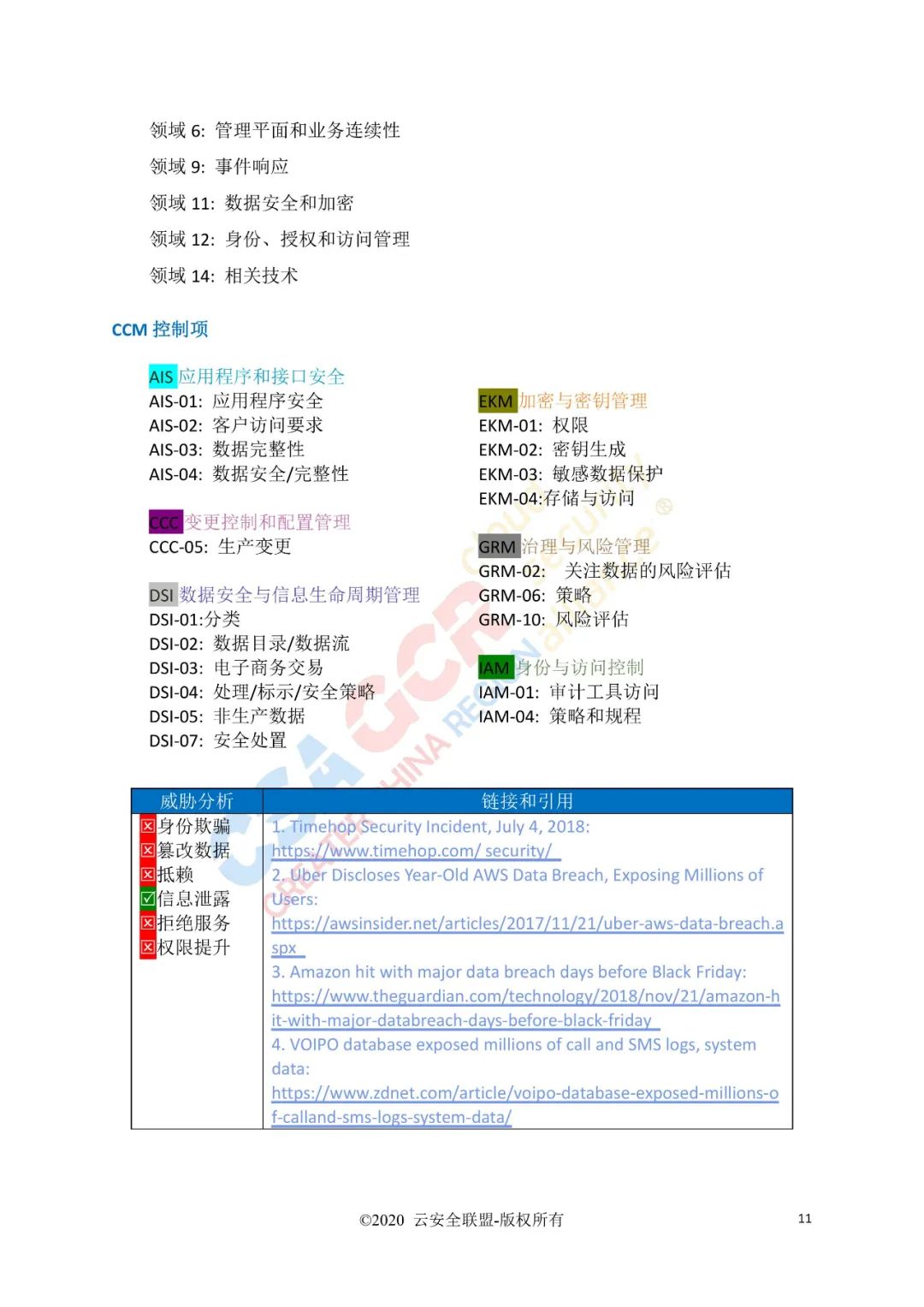 云计算的11类顶级威胁