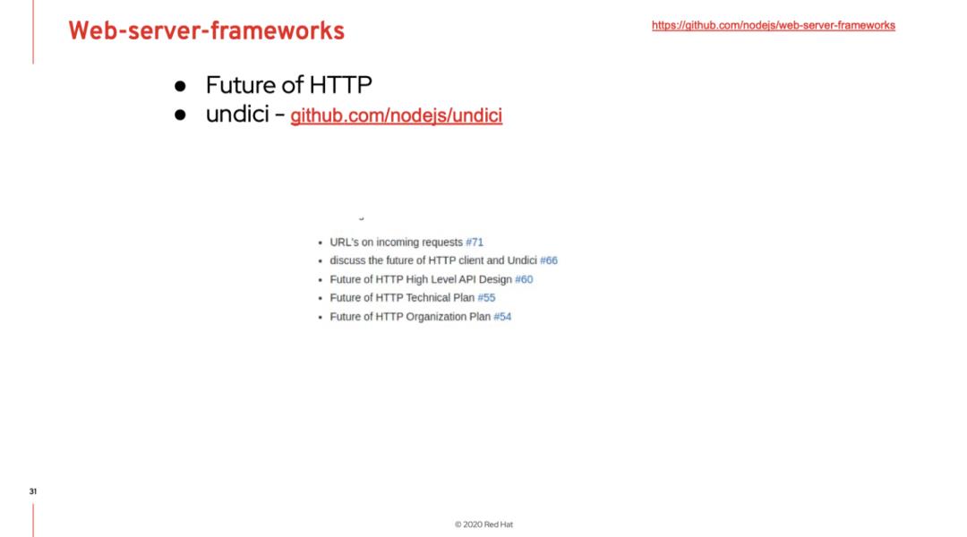 Node.js - What's next