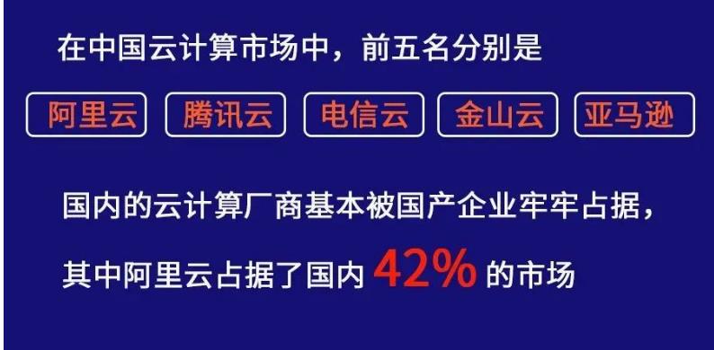 业界迫切需求、中国新基建关键技术——云计算