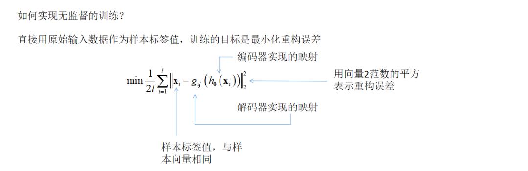 《机器学习-原理、算法与应用》配套PPT第四部分（深度学习概论、自动编码器、强化学习、聚类算法、半监督学习等）