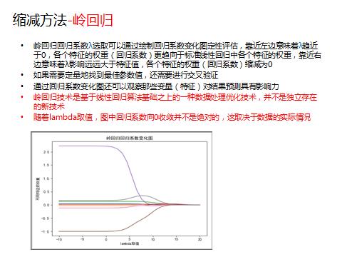 干货！28张PPT讲清楚主流机器学习算法概述