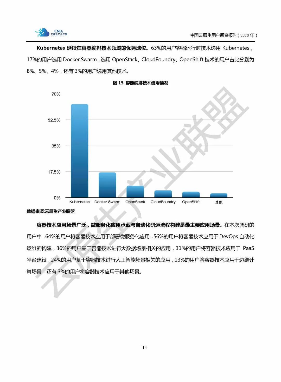 云原生产业联盟-中国云原生用户调研报告（32页附下载）