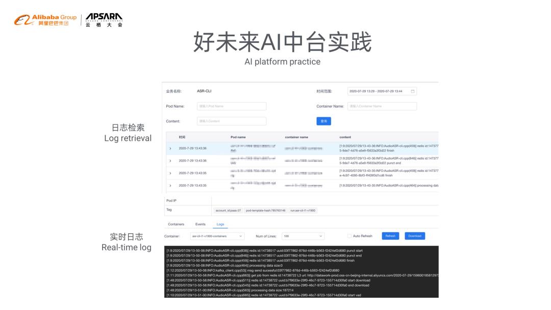 AI 云原生浅谈：好未来 AI 中台实践