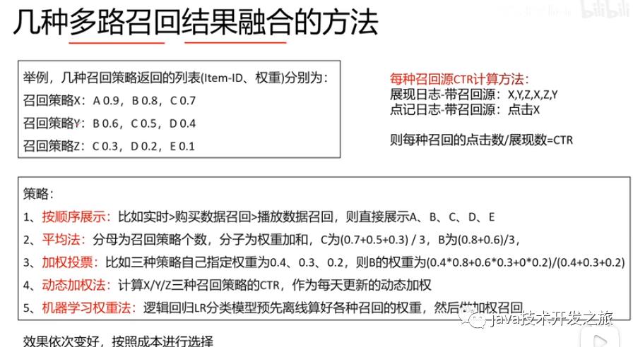 推荐系统入坑