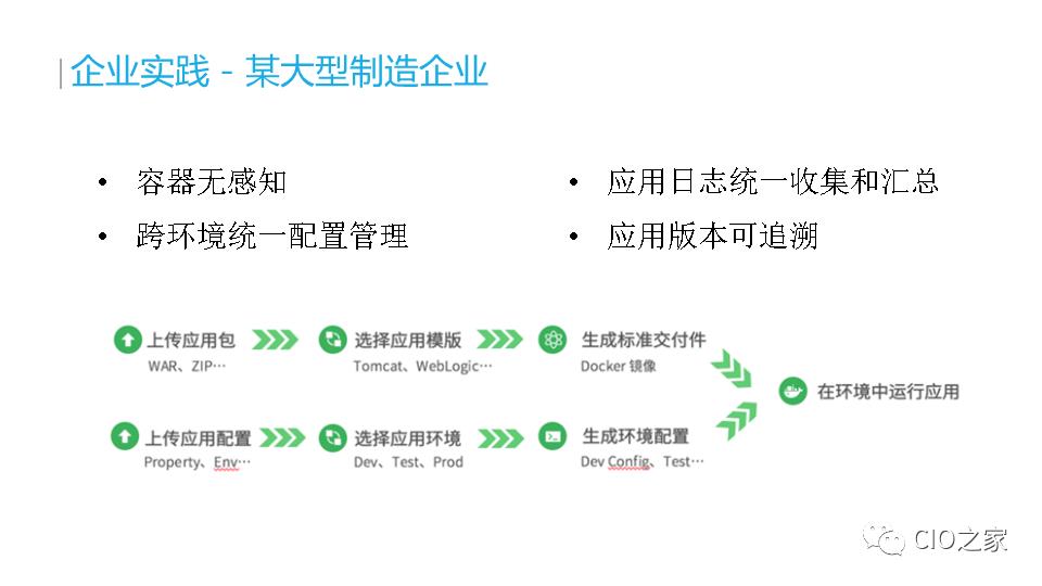 云原生应用与容器架构