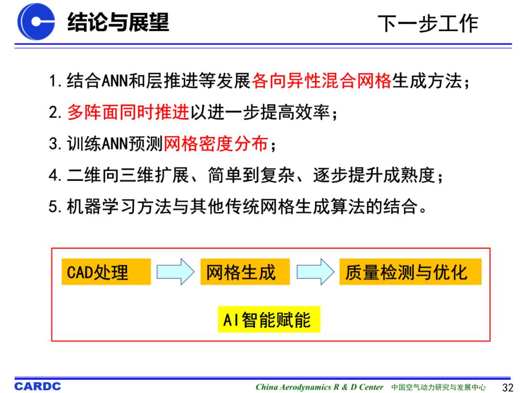 基于机器学习的非结构网格生成技术研究进展及初探