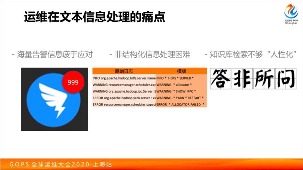 阿里运维秘籍：自然语言处理在 AIOps 中的融合应用