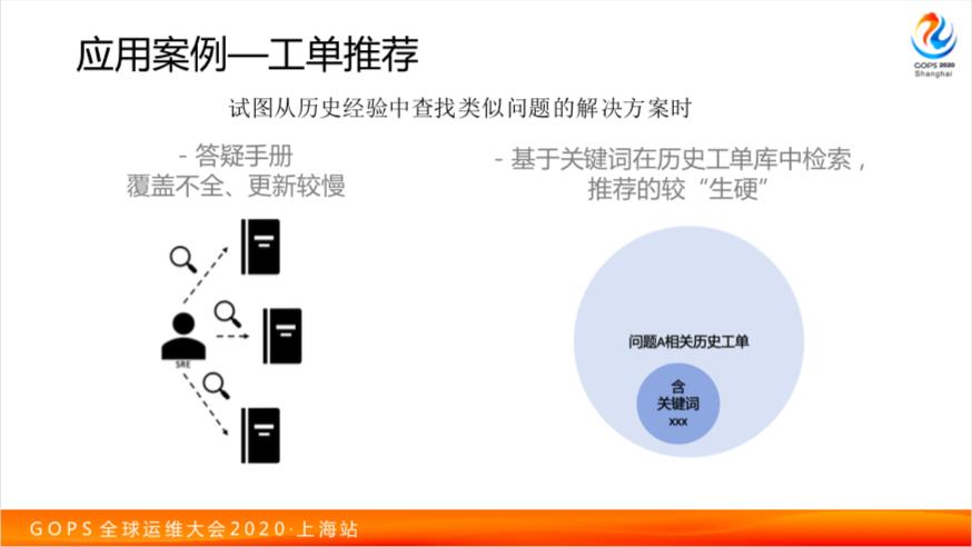 阿里运维秘籍：自然语言处理在 AIOps 中的融合应用