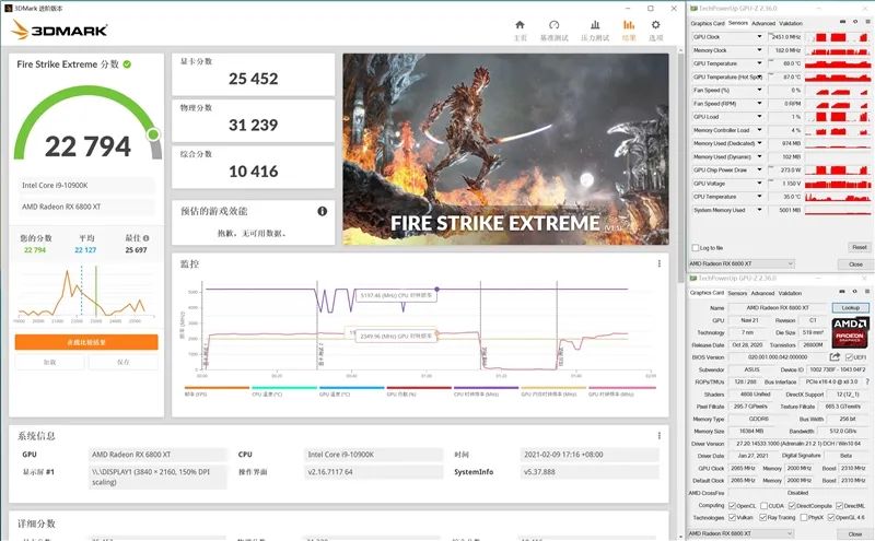 非公A卡悍将！华硕TUF RX 6800 XT GAMING评测：稳超2590MHz