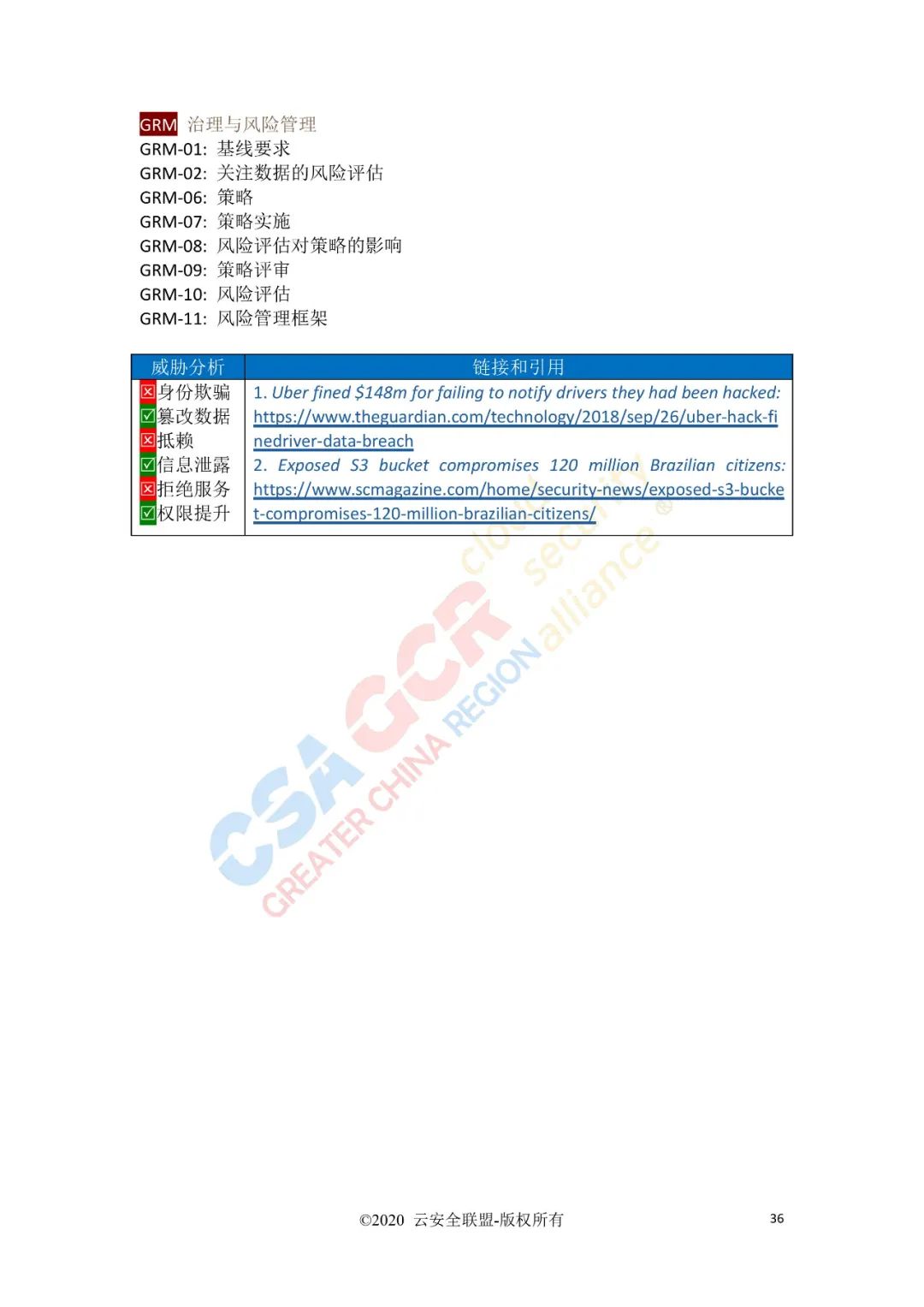 云计算的11类顶级威胁