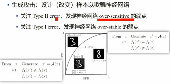 【宅家学习】上海交通大学自动化系黄晓霖副教授：机器学习稳健性研究及在医学影像处理中的应用