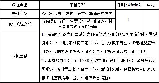 2021年中国海洋大学F0203 C++语言编程复试辅导班