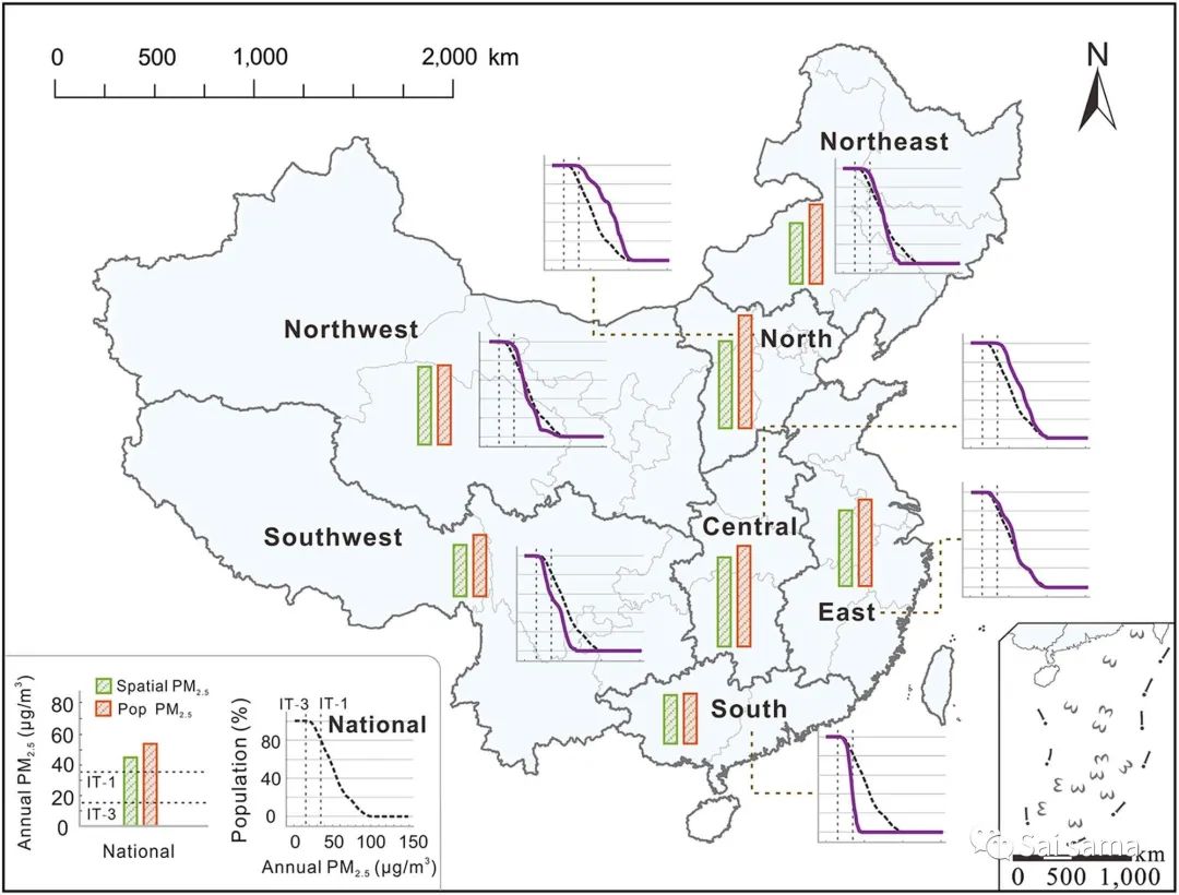 【文献总结】｜ 基于机器学习方法的地面PM2.5定量反演研究