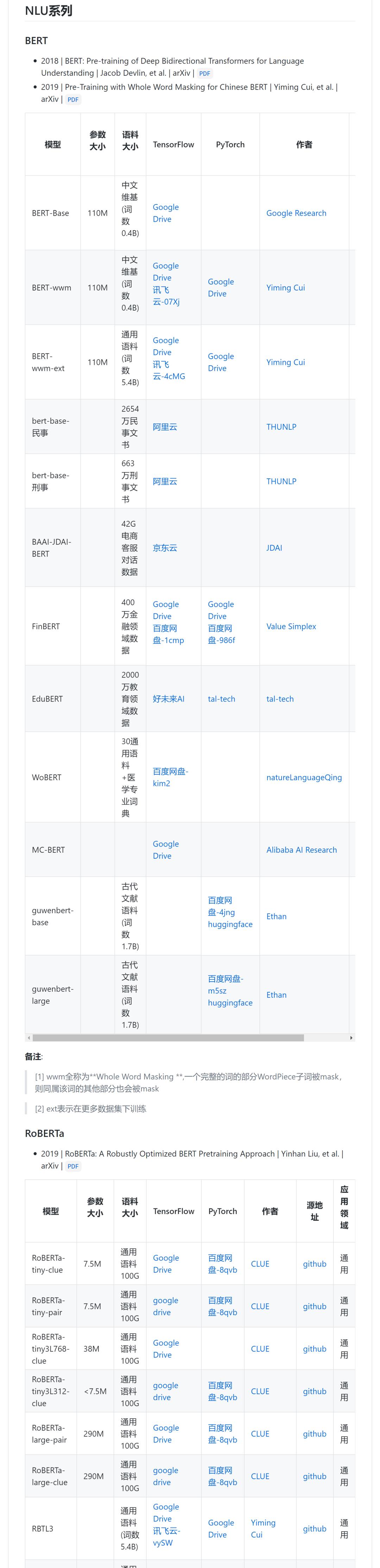 历史最全最新中文自然语言处理预训练模型汇总分享-内含免费下载地