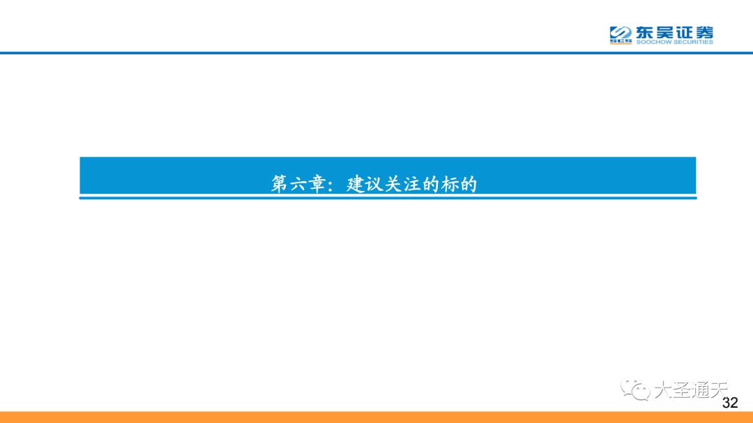 云计算行业专题报告之AWS深度解析