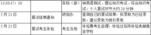 2021年中国海洋大学F0203 C++语言编程复试辅导班