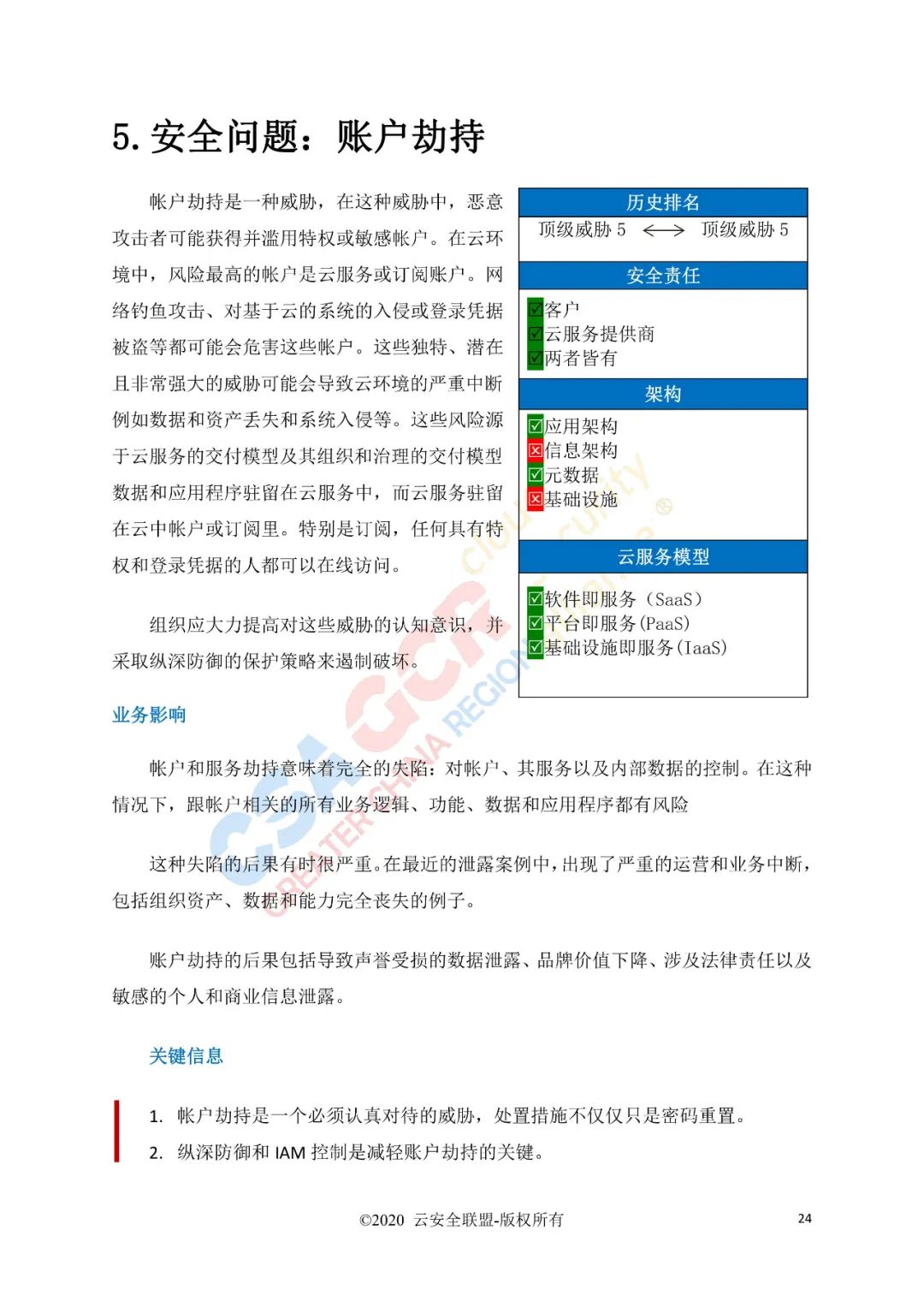 云计算的11类顶级威胁