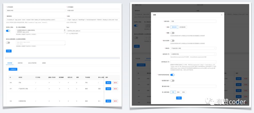 工作流引擎在有赞 DevOps 中的实践