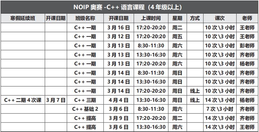 【四年级C++信奥学习规划】锁定2022年CSP-J，早规划快速进入信奥领域！