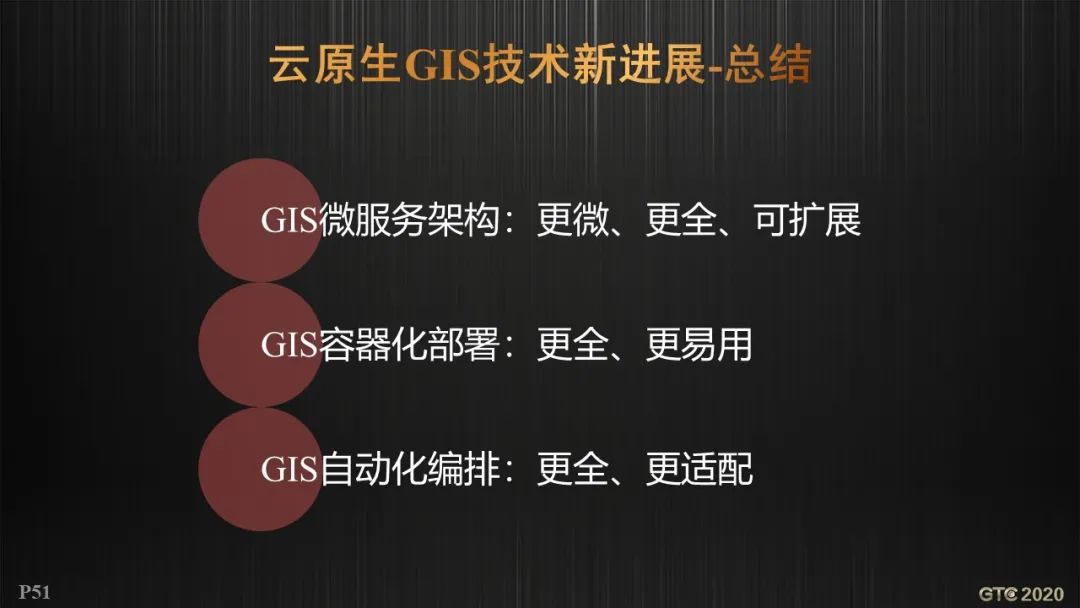 胡中南：云原生GIS技术新进展 | GTC专题论坛报告(视频+PPT+速记)