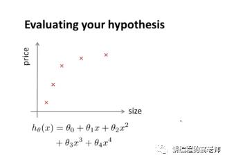 机器学习算法的测试——ML Note 60