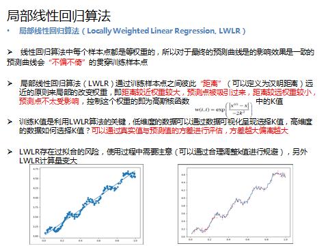 干货！28张PPT讲清楚主流机器学习算法概述