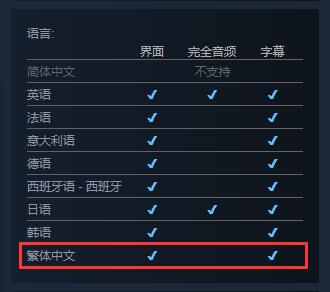 这款Steam收费游戏转为免费！《GTA》因暴力或全面禁售！2077源代码已被拍卖！