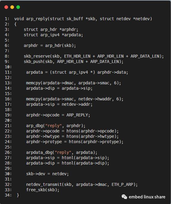 ARP协议是什么鬼？这一篇源码分析！