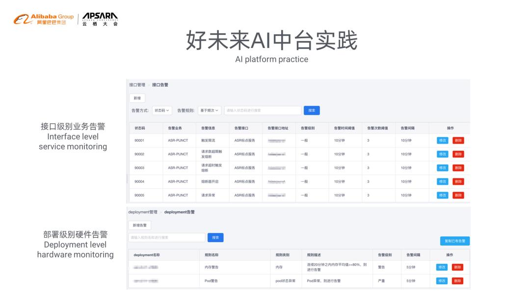 AI 云原生浅谈：好未来 AI 中台实践