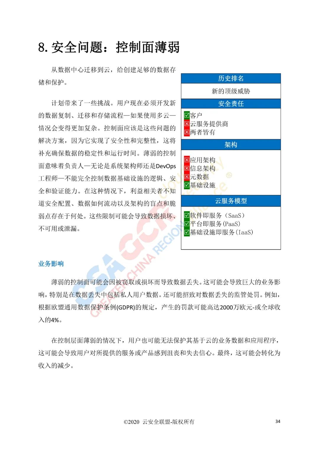 云计算的11类顶级威胁