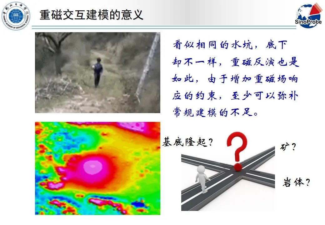 严加永-基于重磁约束三维地质建模和机器学习的成矿预测试验