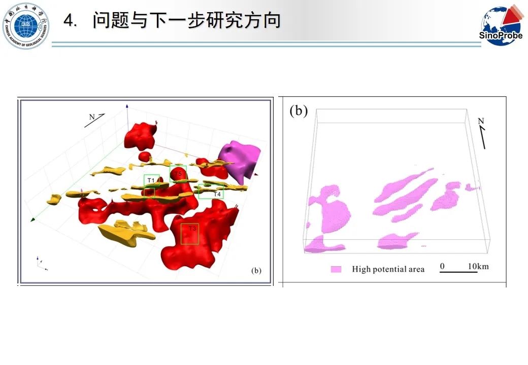 严加永-基于重磁约束三维地质建模和机器学习的成矿预测试验