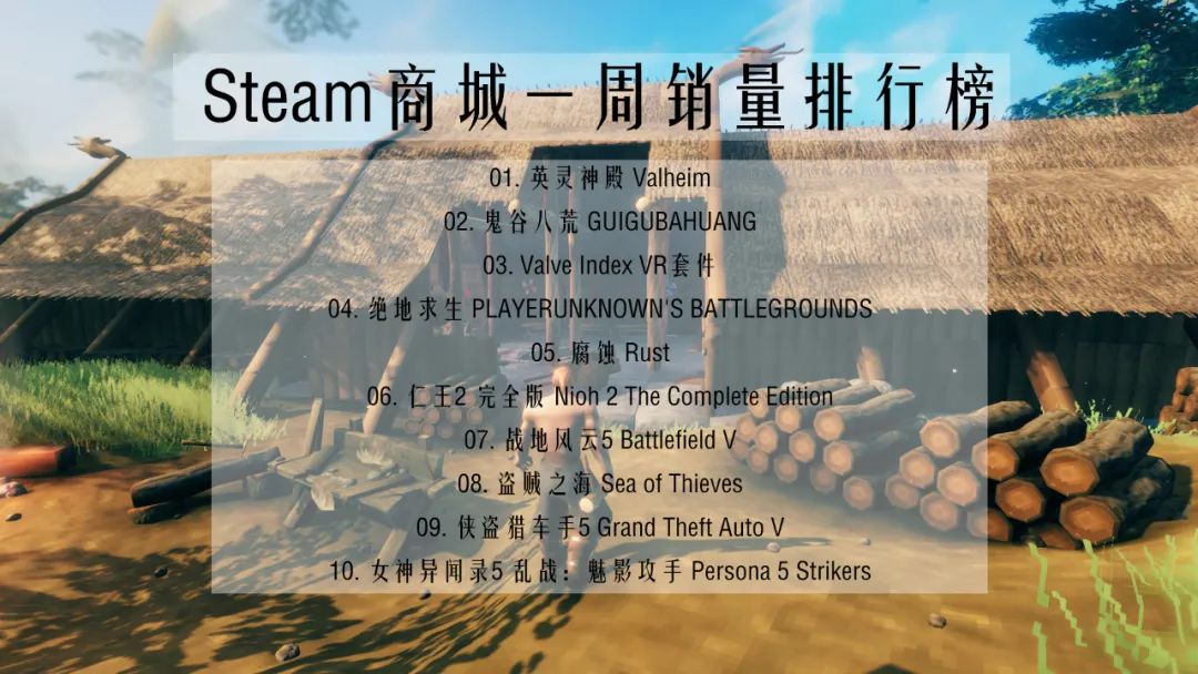 壹周拾闻 | Steam推出DLC订阅服务 暴雪嘉年华已举行 etc.