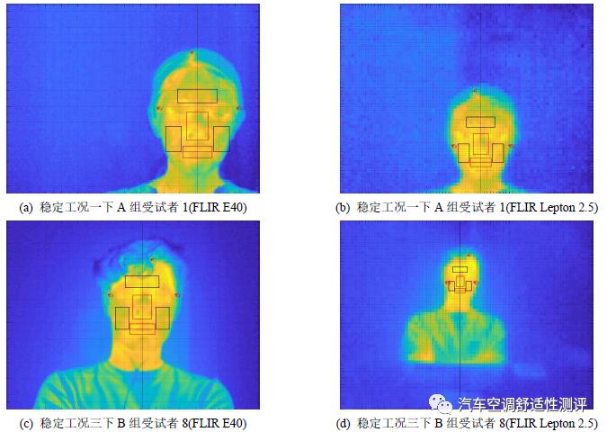 空调环境下基于红外图像识别人体热舒适性分析研究