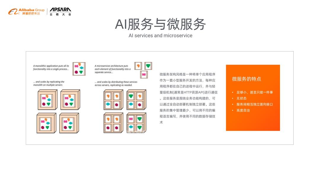 AI 云原生浅谈：好未来 AI 中台实践